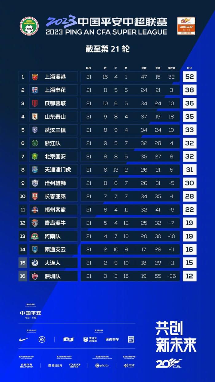 最终全场比赛结束，瓦伦西亚1-1巴塞罗那。